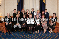 Groups